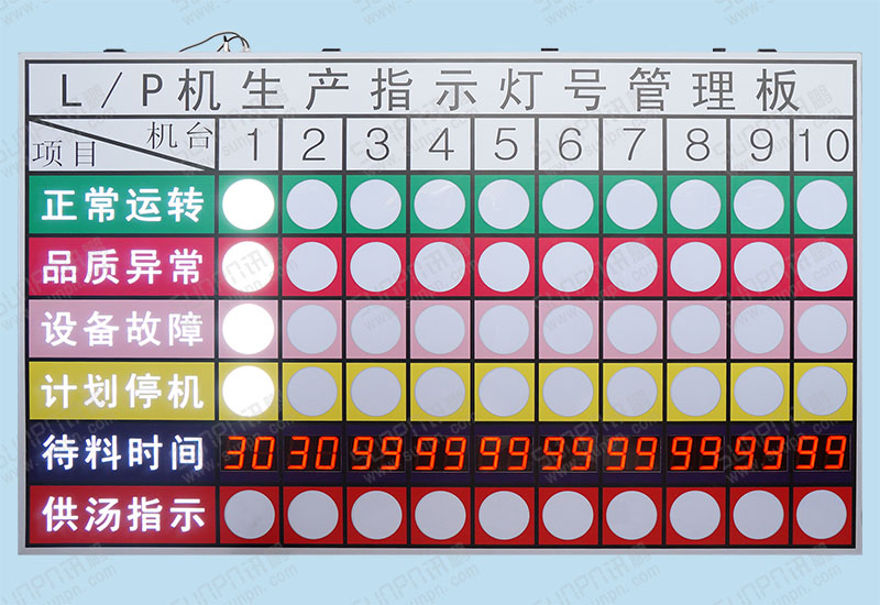 山東大型機械車間無線安燈呼叫系統(tǒng)