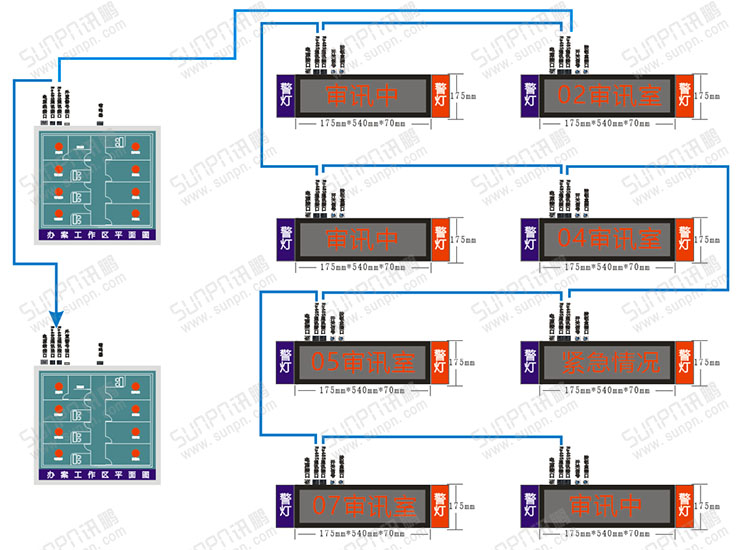 審訊室狀態(tài)LED顯示屏.jpg