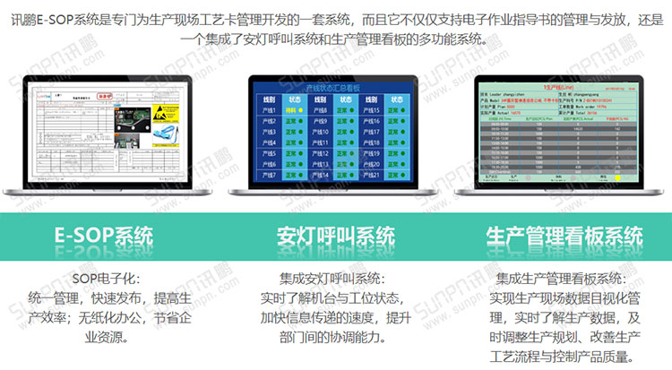 E-SOP電子作業(yè)指導(dǎo)書