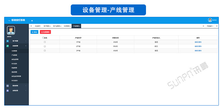 安燈系統(tǒng)軟件