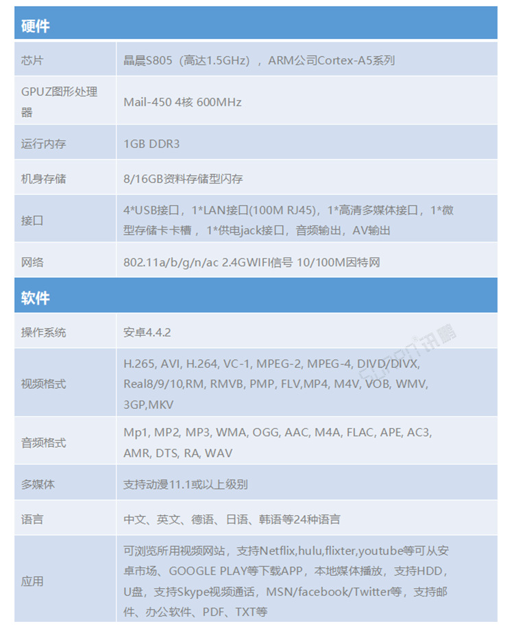 工廠電子作業(yè)指導(dǎo)書