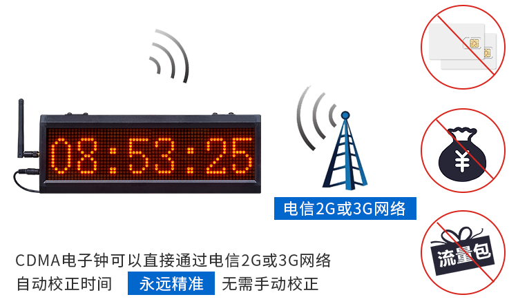 CDMA校時(shí)電子鐘