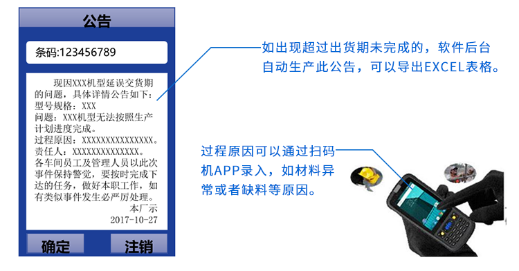 RFID安卓手持機PAD終端