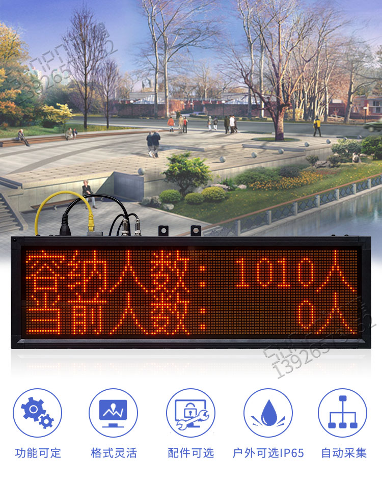 人數(shù)監(jiān)控統(tǒng)計led顯示屏