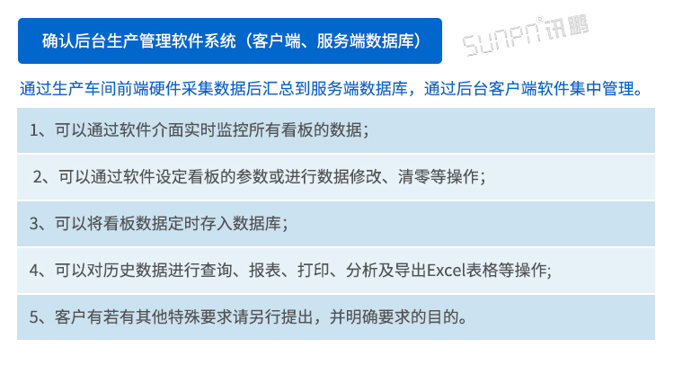 車間目視化LCD電子看板后臺(tái)