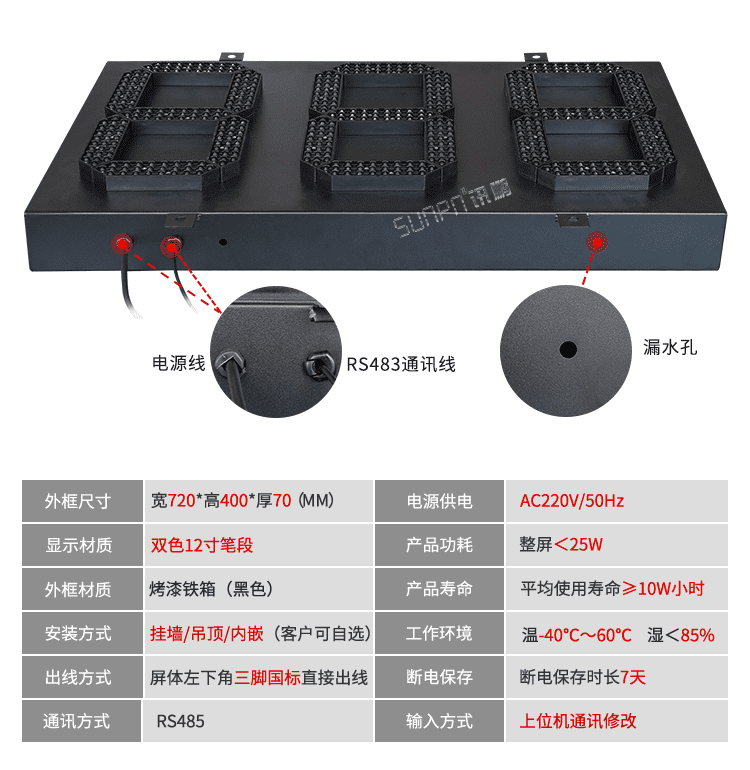 戶外剩余車位誘導(dǎo)系統(tǒng)