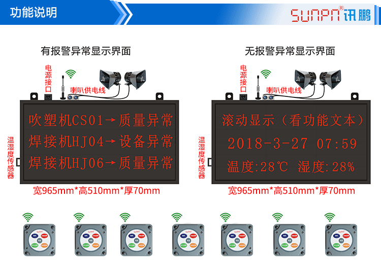 無線安燈呼叫系統(tǒng)功能