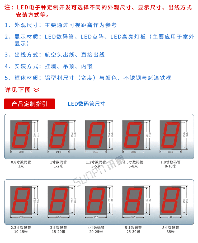 訊鵬CDMA電子鐘定制指引