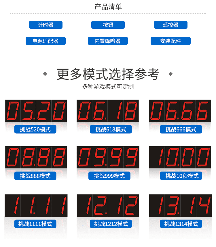 LED計時器模式選擇