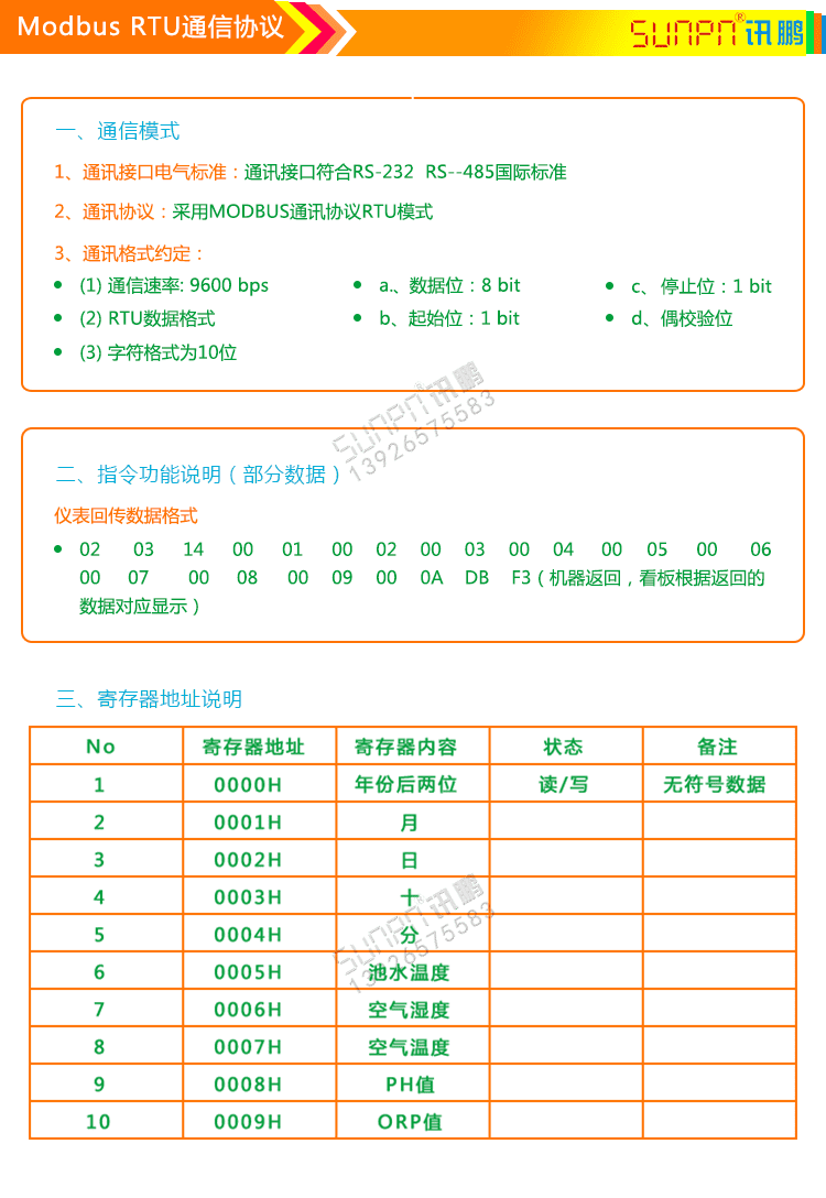 泳池水質監(jiān)測顯示屏通訊協(xié)議