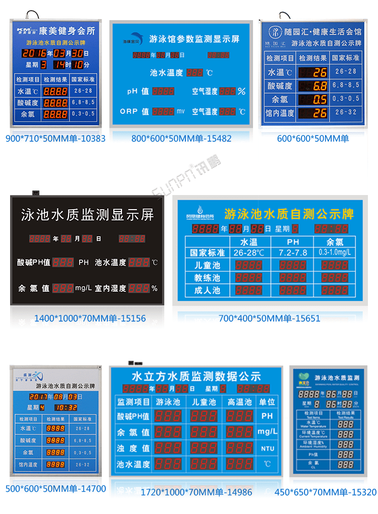 水庫水位監(jiān)測顯示看板案例參考