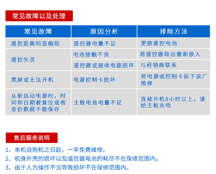 人數(shù)自動采集計數(shù)看板售后服務