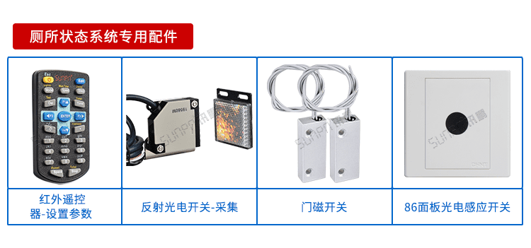 廁所有人無人狀態(tài)顯示屏配套硬件