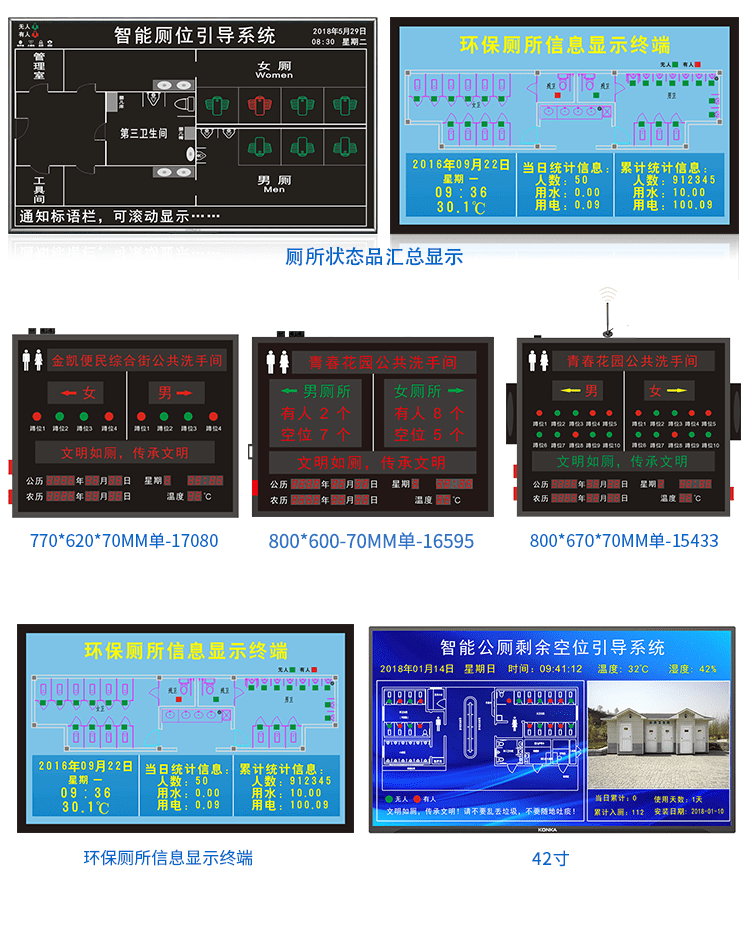 廁所有人無人狀態(tài)顯示屏案例參考