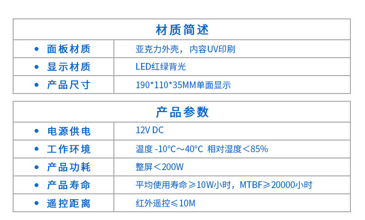 液晶廁所狀態(tài)匯總顯示系統(tǒng)產(chǎn)品參數(shù)