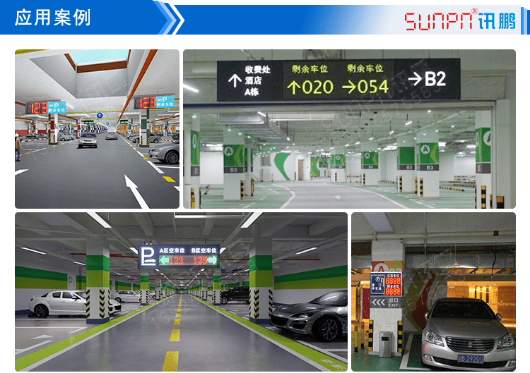 停車場(chǎng)車位引導(dǎo)系統(tǒng)應(yīng)用場(chǎng)景