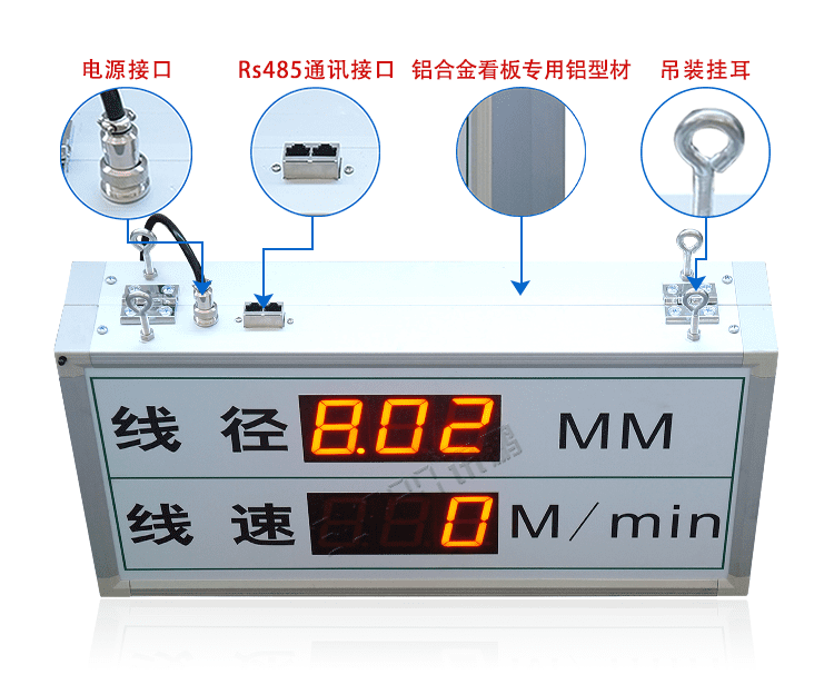 目視化電子看板產品實拍