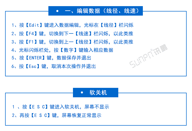 目視化電子看板遙控操作說明