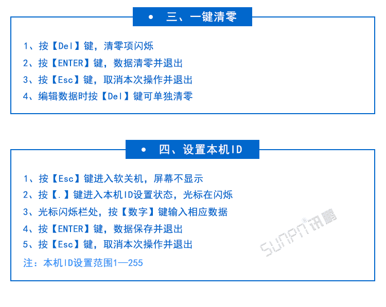 目視化電子看板遙控操作說明