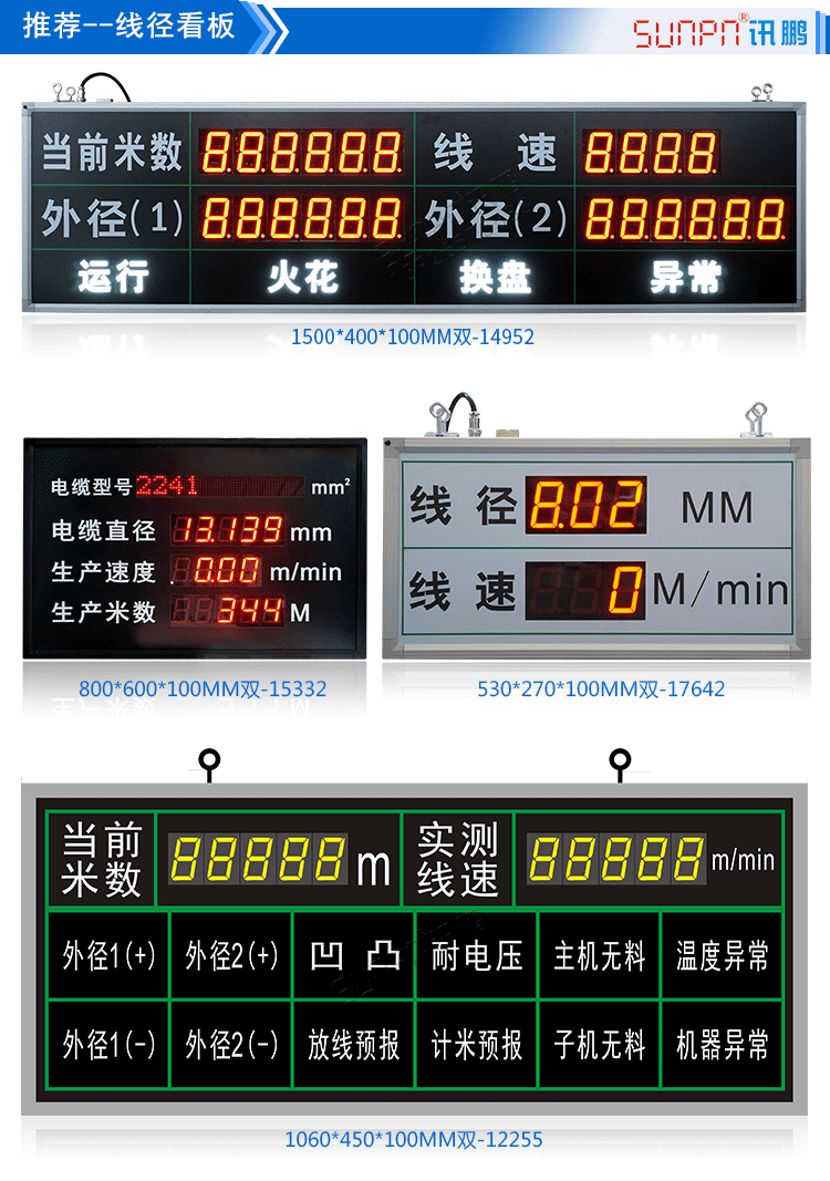 目視化電子看板案例參考