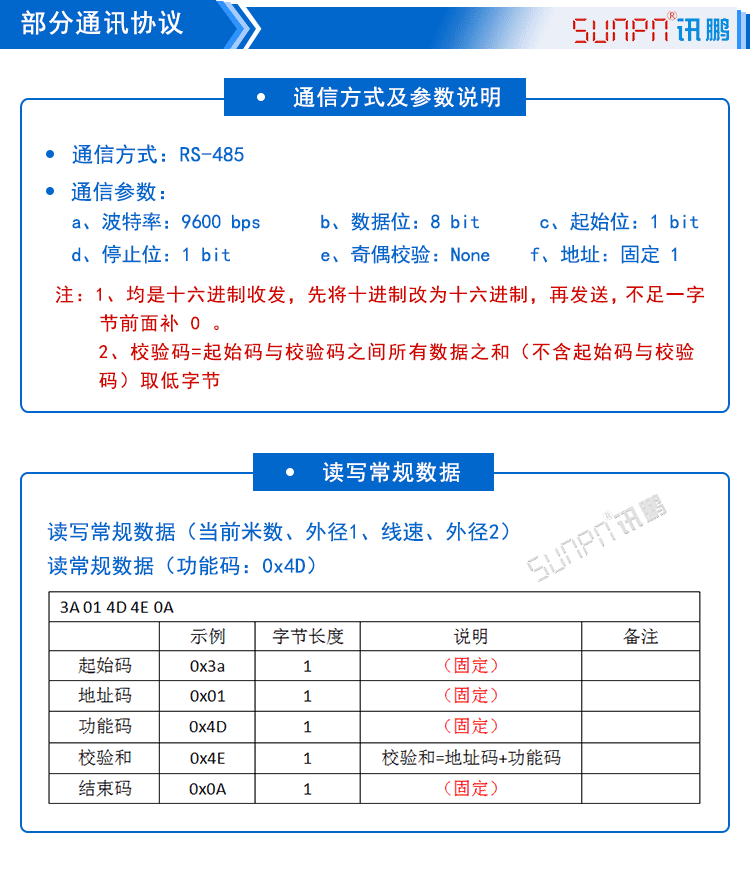 線徑看板通訊協(xié)議