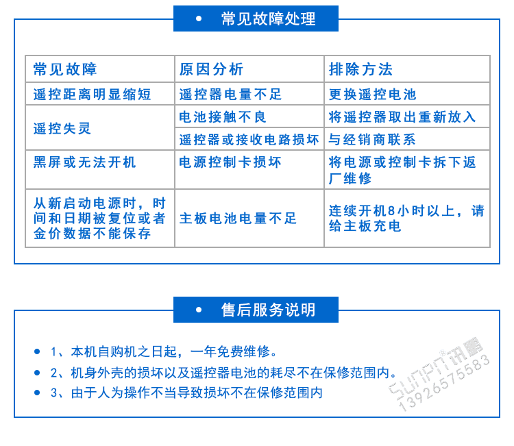 LED點(diǎn)陣單元板顯示屏故障處理