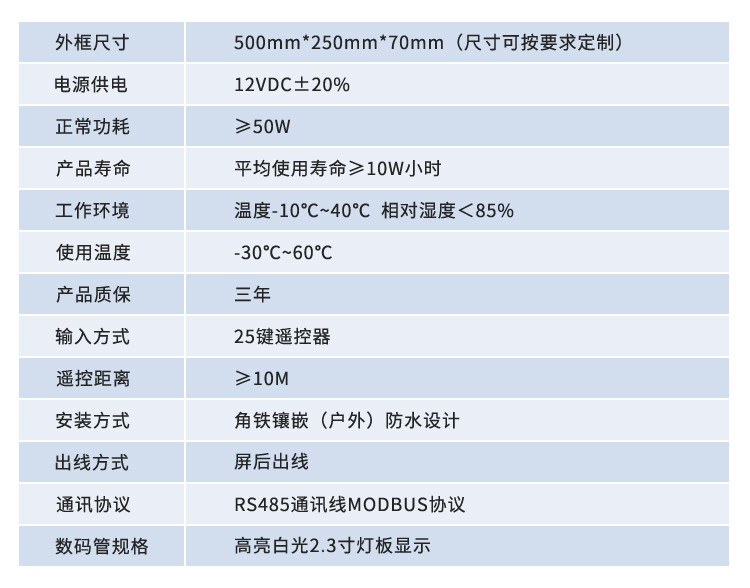 充電樁電池容量屏產(chǎn)品參數(shù)