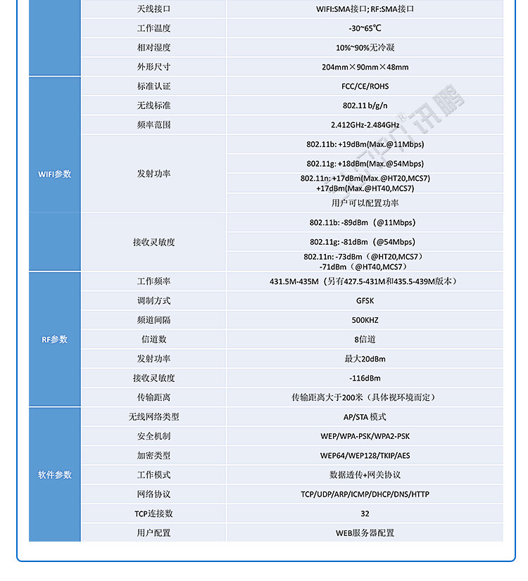 數(shù)據(jù)采集系統(tǒng)配套硬件