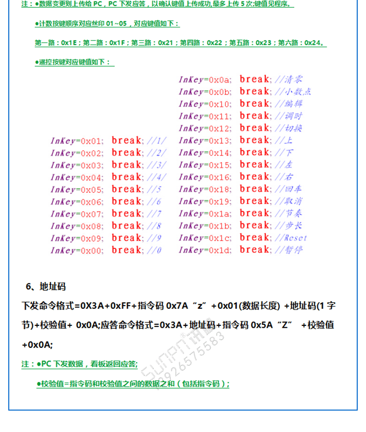 訊鵬液晶終端控制盒通訊協(xié)議