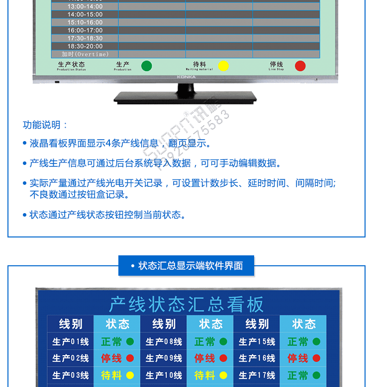 訊鵬液晶終端控制盒方案展示