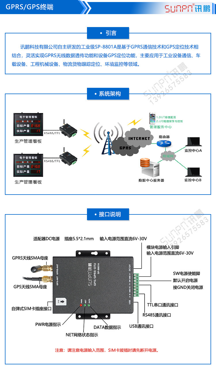 GPRS終端通訊模塊產(chǎn)品介紹