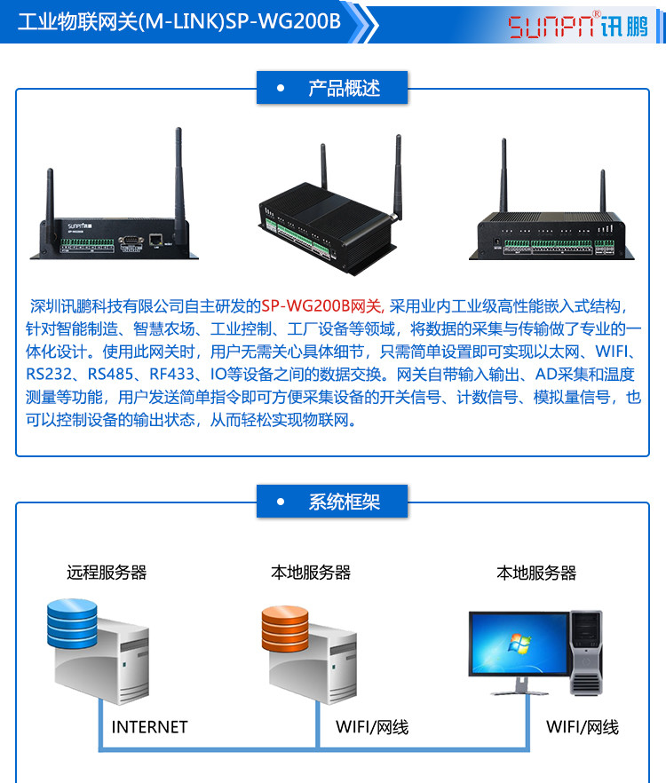 無線物聯(lián)網(wǎng)關(guān)數(shù)據(jù)采集器產(chǎn)品介紹