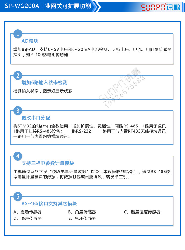 工業(yè)物聯(lián)網(wǎng)關(guān)擴展功能