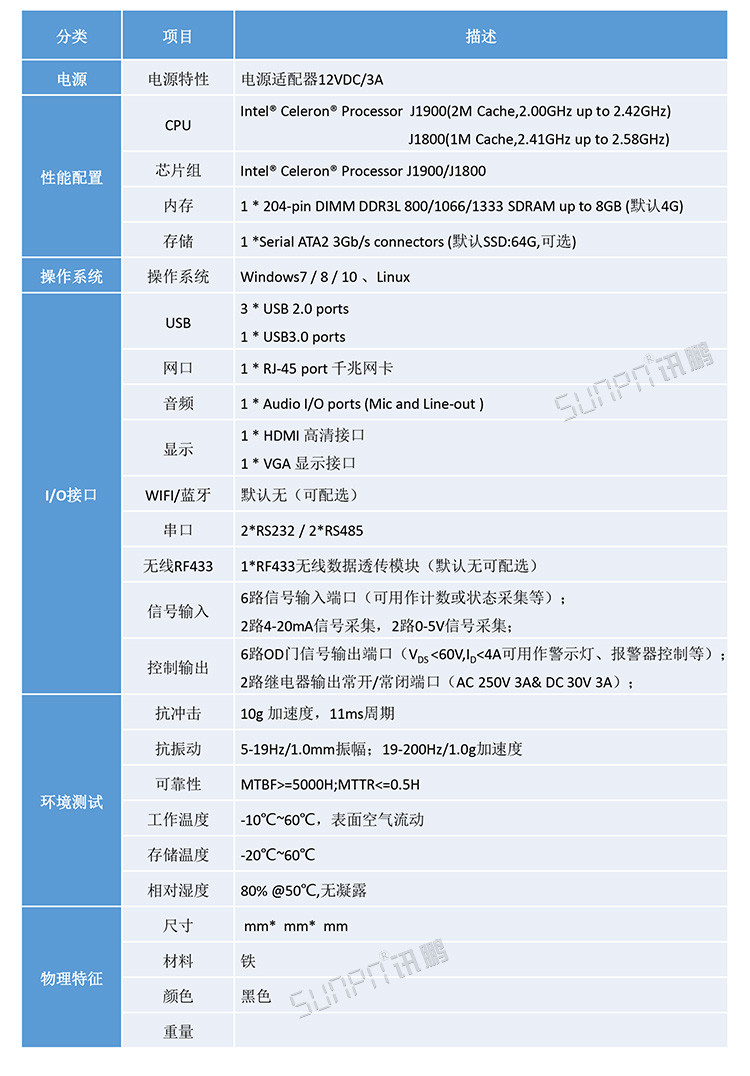 液晶工控小電腦產(chǎn)品參數(shù)