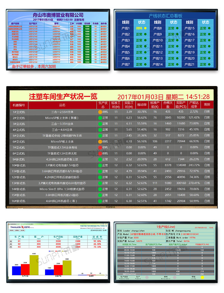 液晶工控小電腦終端界面參考