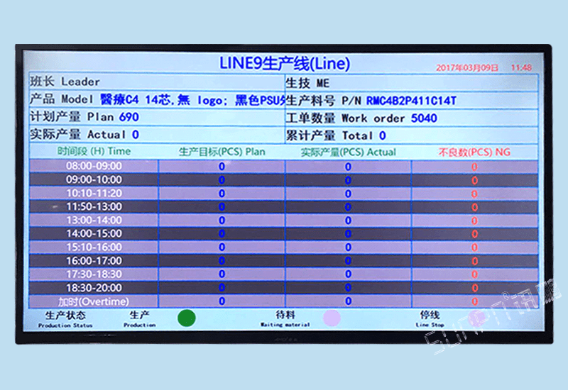 工廠MES系統(tǒng)生產(chǎn)管理軟件LCD電視機液晶目視化生產(chǎn)計劃實時產(chǎn)量匯總看板系統(tǒng)