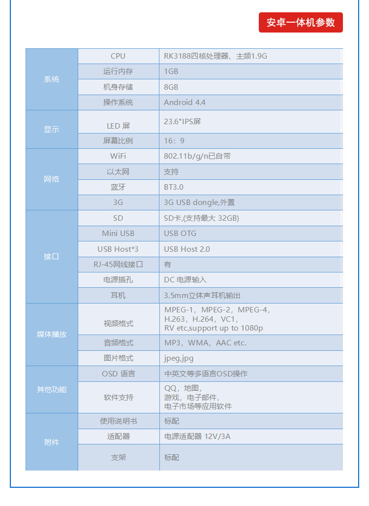 LCD一體機系統(tǒng)軟件配套硬件