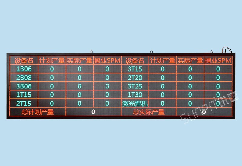 工廠車(chē)間生產(chǎn)管理LED電子看板系統(tǒng)-沖壓機(jī)注塑機(jī)機(jī)臺(tái)設(shè)備數(shù)據(jù)顯示屏支持TCP通訊