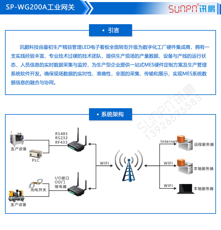 工業(yè)物料網(wǎng)網(wǎng)關(guān)介紹