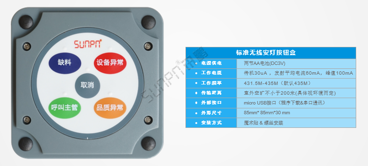 標(biāo)準(zhǔn)無(wú)線安燈按鈕盒