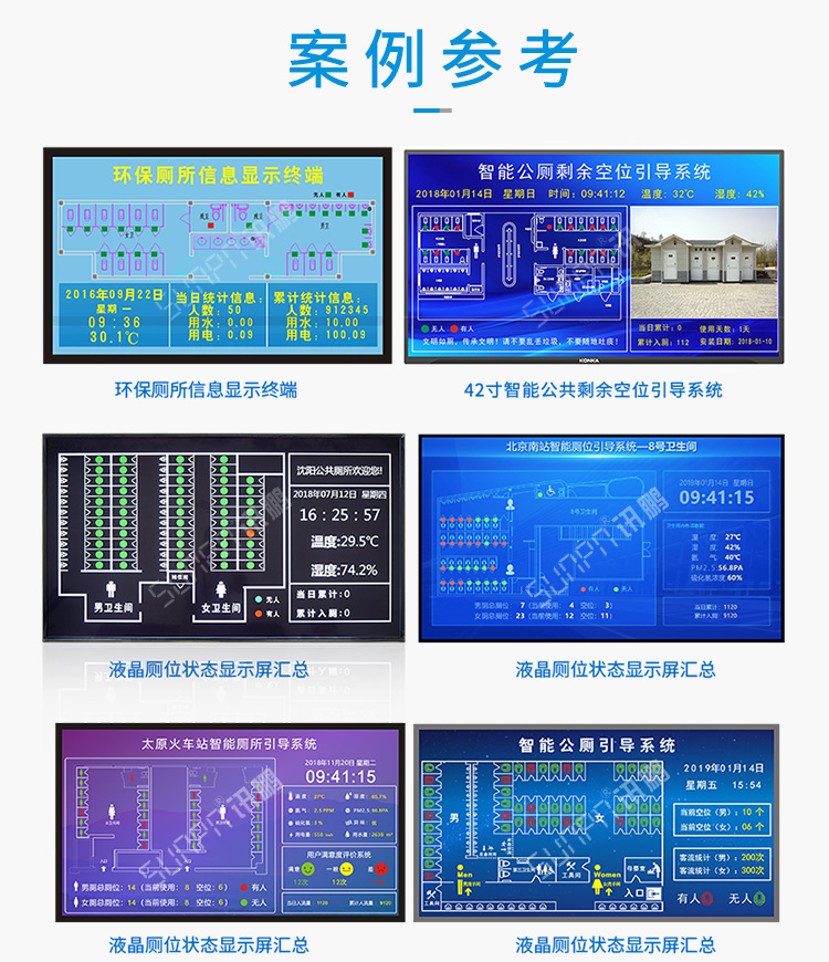 廁所狀態(tài)管理系統(tǒng)案例參考