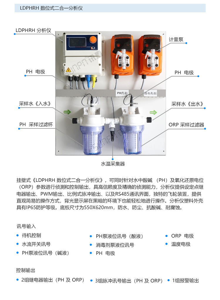 LED水質(zhì)監(jiān)測看板傳感器介紹