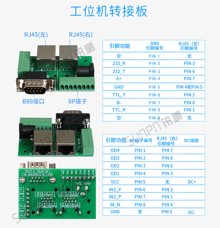 RFID工位機轉(zhuǎn)接板介紹