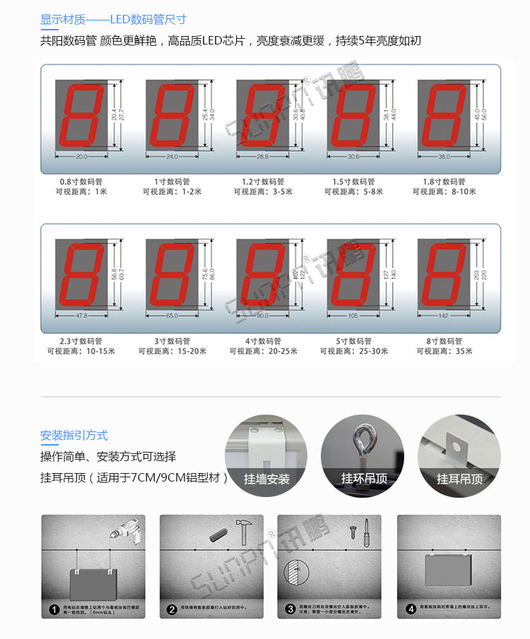 安全運行天數記錄牌產品配件