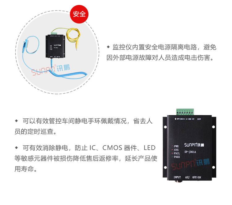 ESD防靜電監(jiān)控系統(tǒng)的必要性