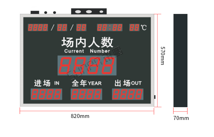 人數(shù)統(tǒng)計(jì)電子看板尺寸