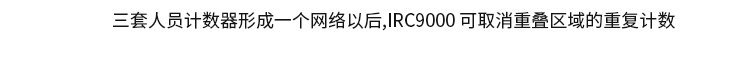 熱成像客流統(tǒng)計器安裝圖示