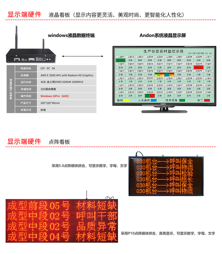 Andon系統(tǒng)硬件說明