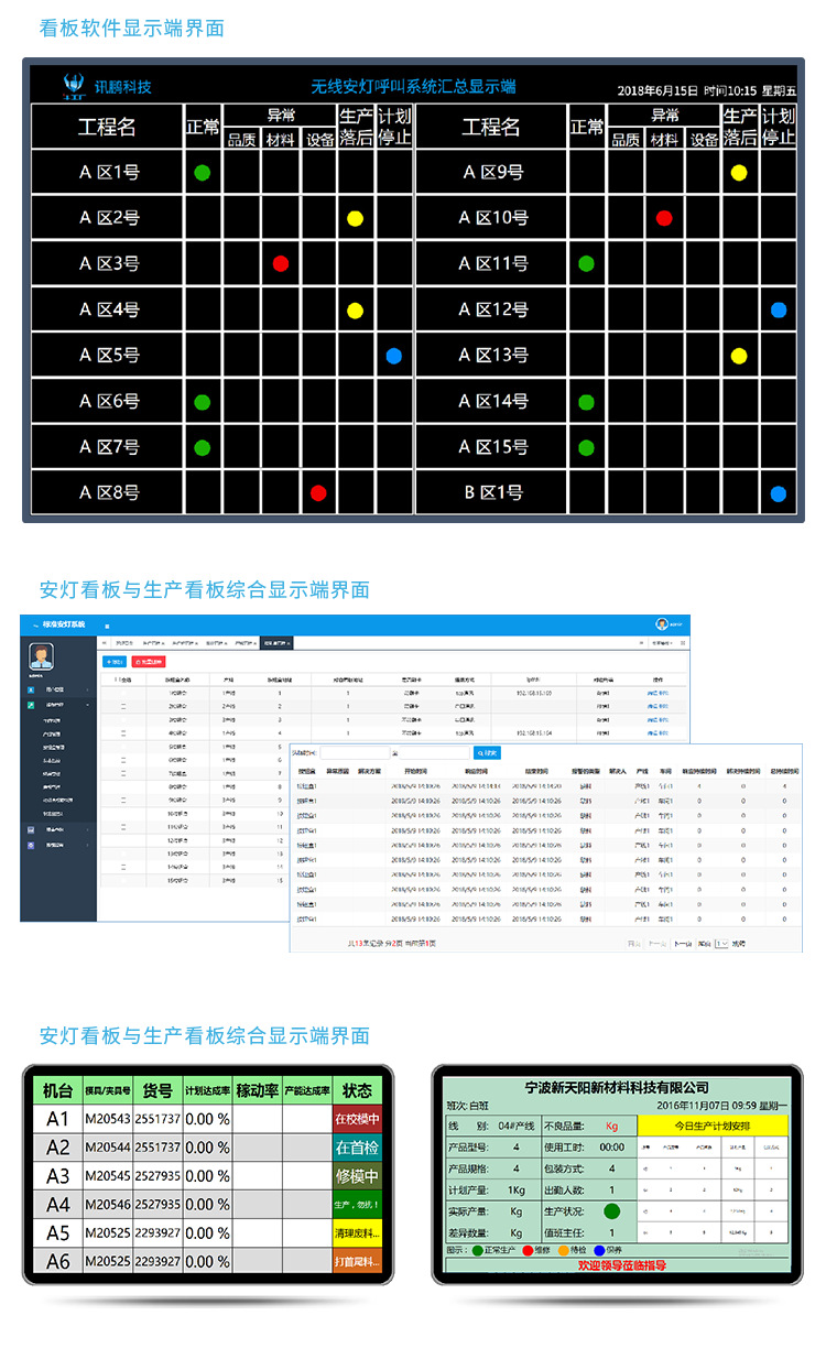 Andon系統(tǒng)軟件介紹