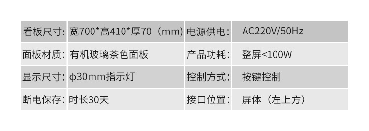 無線安燈呼叫系統(tǒng)產(chǎn)品參數(shù)